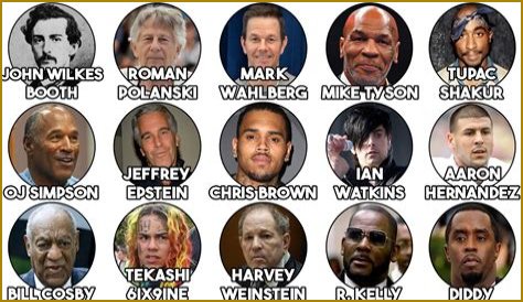 Notorious Celebrity Felons: The Controversial Lives Of The Rich And Famous